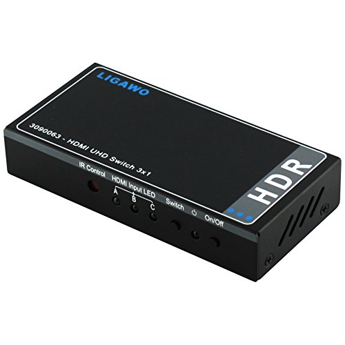 Imagen principal de Caja separadora Ligawo para HDMI, Compatible con HDR, hasta 4 K x 2 K,