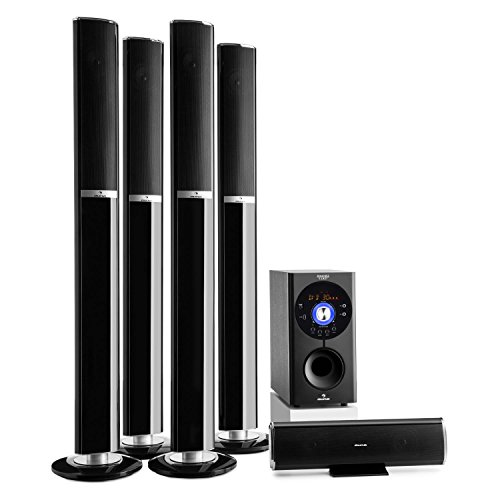 Imagen principal de auna ?? Areal 652 Sistema Sonido