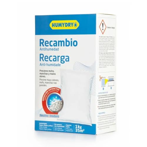 Imagen principal de Set de 1 Recambios Antihumedad para Deshumidificadores - Ideal para ga